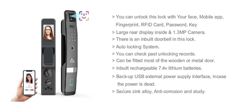 Smart Digital Doorlock S5